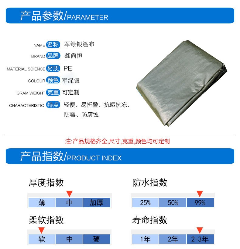 1684547896840183.jpg 2軍綠銀產品參數.jpg